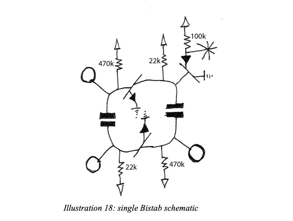 bistab schematic